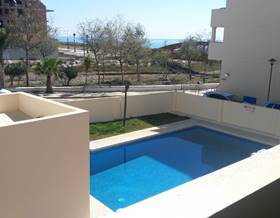 houses for rent in malaga province