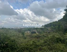 lands for sale in albaida