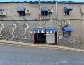 premises for sale in alicante province