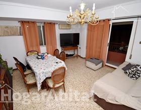 apartments for sale in silla