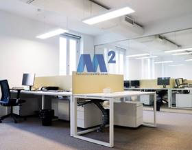 offices for rent in salamanca madrid