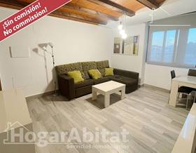 apartments for sale in sant mateu