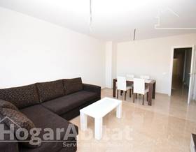 apartments for sale in carlet