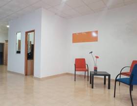 offices for sale in malaga province