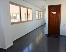 offices for rent in elche elx