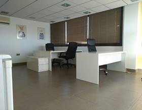offices for rent in alicante province
