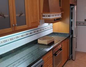 apartments for sale in alicante province