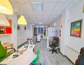 premises sale burgos centro-sur by 110,000 eur