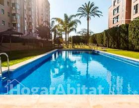 properties for sale in valencia