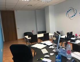 offices for rent in sevilla