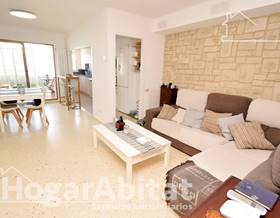 apartments for sale in paterna