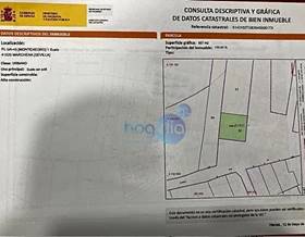 lands for sale in marchena