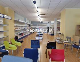 premises rent ontinyent by 1,000 eur