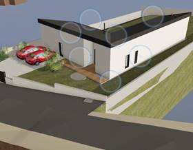 lands for sale in a guarda