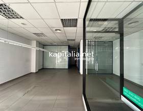 premises rent ontinyent ontinyent by 790 eur