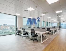 offices for rent in ciudad lineal madrid