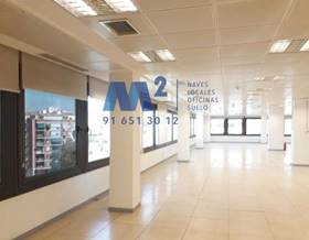 offices for rent in madrid