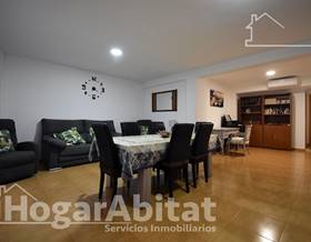 apartments for sale in sueca
