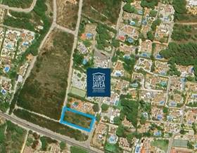 lands for sale in alicante province