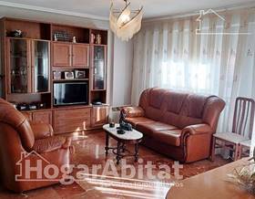 properties for sale in alboraya