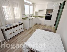 apartments for sale in betxi