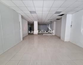 premises rent ontinyent by 700 eur