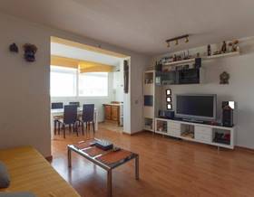 apartments for sale in pau