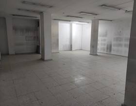 premises for sale in alicante