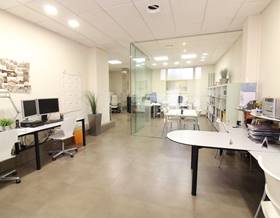 offices for rent in campanar valencia