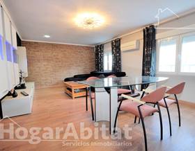 apartments for sale in puig