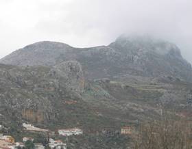 lands for sale in granada province