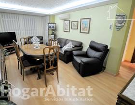 apartments for sale in alfafar