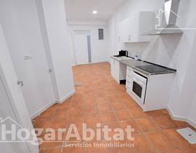 properties for sale in albalat dels tarongers