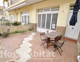 properties for sale in l´ alcudia