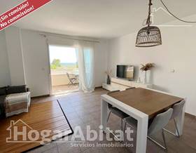 apartments for sale in aguadulce, almeria