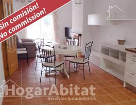 apartments for sale in illar