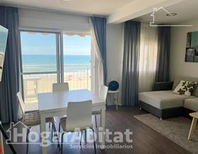 apartments for sale in poblats maritims valencia