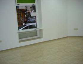 offices for rent in albacete province