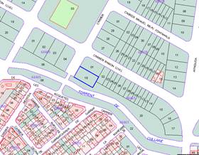lands for sale in masllorenç