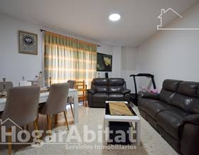 apartments for sale in oliva