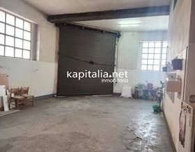premises for sale in alicante province