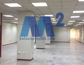 premises for rent in norte madrid