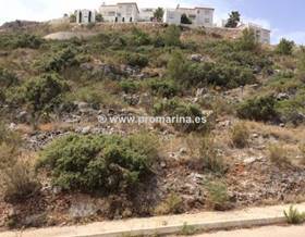 lands for sale in benidoleig