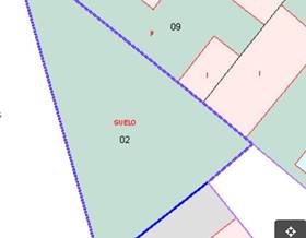 lands for sale in alfacar