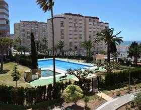 apartments for rent in malaga province