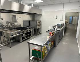 premises for rent in finestrat