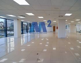 offices for rent in madrid