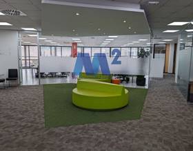 offices for rent in madrid province