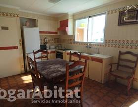 apartments for sale in carlet