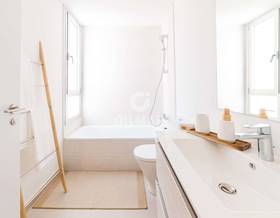 apartments for sale in alhaurin de la torre